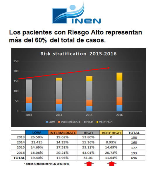 Imagen complementaria