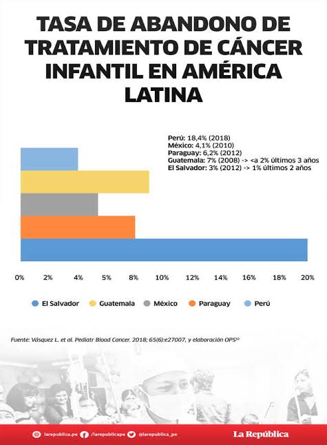 Imagen complementaria