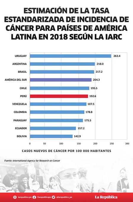 Imagen complementaria