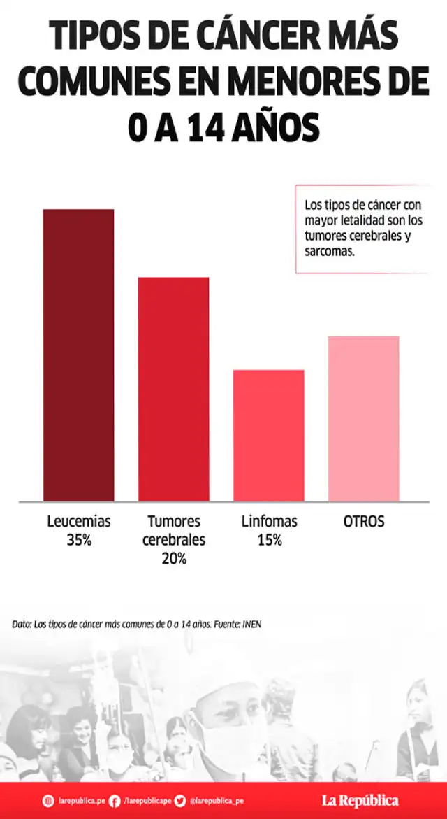 Imagen complementaria